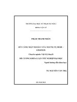 Khoá luận tốt nghiệp sức căng mặt ngoài của ngưng tụ bose   einstein