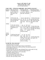 Giáo án chủ đề đồ chơi của bé 