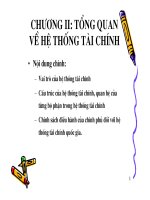 CHƯƠNG II TỔNG QUAN về hệ THỐNG tài CHÍNH  