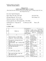 Đề an vị trí việc làm. Mẫu 1 A của GV Tổng phụ trách Đội