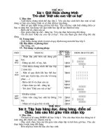 giáo án thể dục lớp 2 cả năm khoá học 2015 2016 