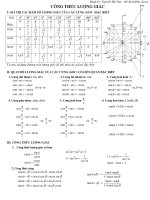 Bảng công thức lượng giác cầm tay (chi tiết   chính xác   đầy đủ   dễ nhớ) 