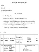 TƯỜNG TRÌNH THÍ NGHIỆM hóa vô cơ 02