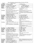 Giáo án bồi dưỡng học sinh giỏi môn tiếng anh 8 năm học 2015-2016