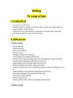 Tổng hợp cách làm bài writing task 1 và task 2 bao gồm từ vựng và cấu trúc hay khó