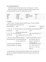 Cấu trúc bài thi IELTS