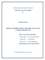 MỐI QUAN hệ BIỆN CHỨNG GIỮA độc lập tự CHỦ và hội NHẬP QUỐC tế 