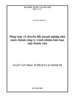 Pháp luật về chuyển đổi doanh nghiệp nhà nước thành công ty trách nhiệm hữu hạn một thành viên 
