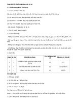 Soạn bài lời văn trong đoạn văn tự sự