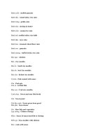 Tên Tiếng Anh các món ăn Việt Nam