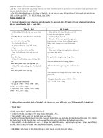 Câu 46: So sánh cuộc đấu tranh của nhân dân Mĩ Latinh với Châu Á, Phi