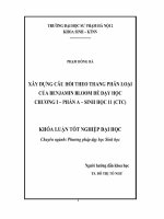Khoá luận tốt nghiệp xây dựng câu hỏi theo thang phân loại của benjamin bloom để dạy học chương 1   phần a   sinh học 11 (CTC) 