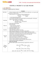 Ôn tập môn hóa lớp 12 chương : POLIME và VẬT LIỆU POLIME