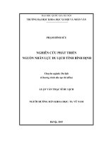 Nghiên cứu phát triển nguồn nhân lực du lịch tỉnh Bình Định