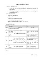 giáo án toán học hình chữ nhật