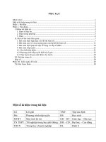 Đồ thị hàm số và bài toán liên quan”  