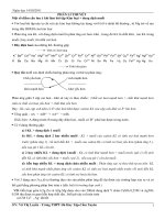 chuyên đề Kim loai  tác dụng vơi muối