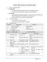 giáo án TIẾT 6 TIẾP TUYẾN của ĐƯỜNG TRÒN 