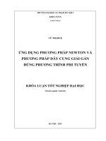 Ứng dụng phương pháp newton và phương pháp dây cung giải gần đúng phương trình phi tuyến (