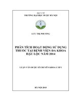 Phân tích hoạt động sử dụng thuốc tại bệnh viện đa khoa hậu lộc