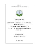 Phân tích danh mục và doanh thu hàng sản xuất của công ty cổ phần dược   vật tư y tế thanh hóa (THEPHACO) năm 2014