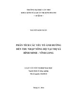 phân tích các yếu tố ảnh hưởng đến thu nhập nông hộ tại thị xã bình minh – vĩnh long