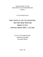 phân tích các yếu tố ảnh hưởng đến thu nhập nông hộ trồng vú sữa ở huyện phong điền – cần thơ
