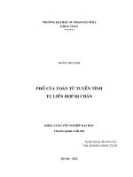 Phổ của toán tử tuyến tính tự liên hợp bị chặn