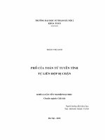 Khoá luận tốt nghiệp toán phổ của toán tử tuyến tính tự liên hợp bị chặn