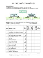 Bài tập nguyên lí kế toán chương 1 bản chất và đối tượng kế toán 