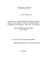 Ảnh hưởng của môi trường lên một số chỉ tiêu sinh lí và sức khỏe của dân cư quanh nhà máy tinh bột sắn xã Hóa Quỳ  Như Xuân  Thanh Hóa