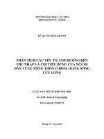 PHÂN TÍCH các yếu tố ẢNH HƯỞNG đến THU NHẬP và CHI TIÊU DÙNG của NGƯỜI dân VÙNG NÔNG THÔN ở ĐỒNG BẰNG SÔNG cửu LONG
