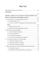 Báo cáo thực tập huy động và sử dụng vốn tại doanh nghiệp xây dựng