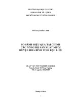 so sánh hiệu quả tài chính các nông hộ sản xuất muối huyện hòa bình tỉnh bạc liêu