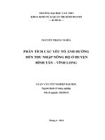 phân tích các yếu tố ảnh hưởng đến thu nhập nông hộ ở huyện bình tân – vĩnh long
