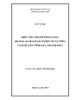 Điều tra thành phần loài họ đậu (Fabaceae) ở một số xã phía Nam huyễn Tĩnh Gia, Thanh Hóa