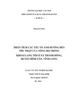 phân tích các yếu tố ảnh hưởng đến thu nhập của nông hộ trồng khoai lang tím ở xã thành đông, huyện bình tân, vĩnh long