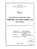 Góp phần xây dựng tiêu chuẩn tinh bột sắn chất lượng cao làm tá dược