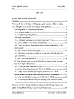 Đầu tư nâng cao năng lực cạnh tranh của công ty cổ phần chứng khoán Thăng Long