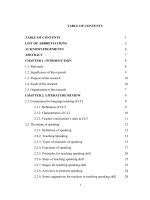 Using role play in teaching english pseaking skill to 11th graders