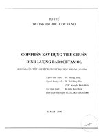 Góp phần xây dựng tiêu chuẩn định lượng paracetamol