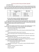 Thủ tục hải quan đối với hàng hóa xuất khẩu, nhập khẩu 