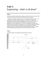 Tài liệu tiếng anh chuyên ngành hệ thống điện