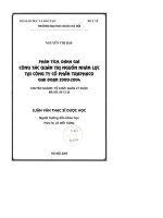 phân tích đánh giá công tác quản trị nguồn nhân lực tại công ty cổ phần traphaco giai đoạn 20002004