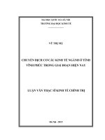 Chuyển dịch cơ cấu kinh tế ngành ở tỉnh vĩnh phúc trong giai đoạn hiện nay 