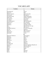 từ điển từ vựng tiếng anh chuyên ngành điện