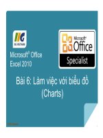 MOS excel  bài 6 làm việc với biểu đồ (charts) 