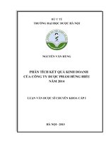 Phân tích kết quả kinh doanh của công ty dược phẩm hùng hiếu năm 2014