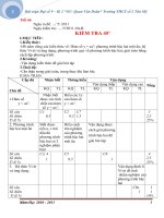 KIểm tra 45'' chương IV   đại số 9.chuẩn   mới