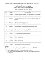 Giáo án hướng nghiệp lớp 9